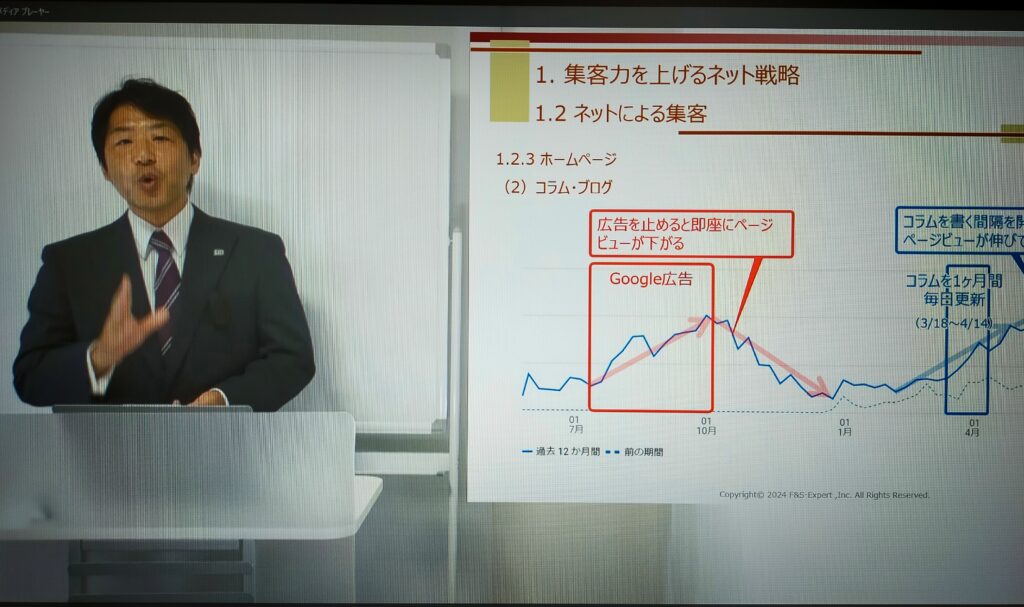 【集客力と営業における第1段階突破戦略】オンライン営業研修終了報告