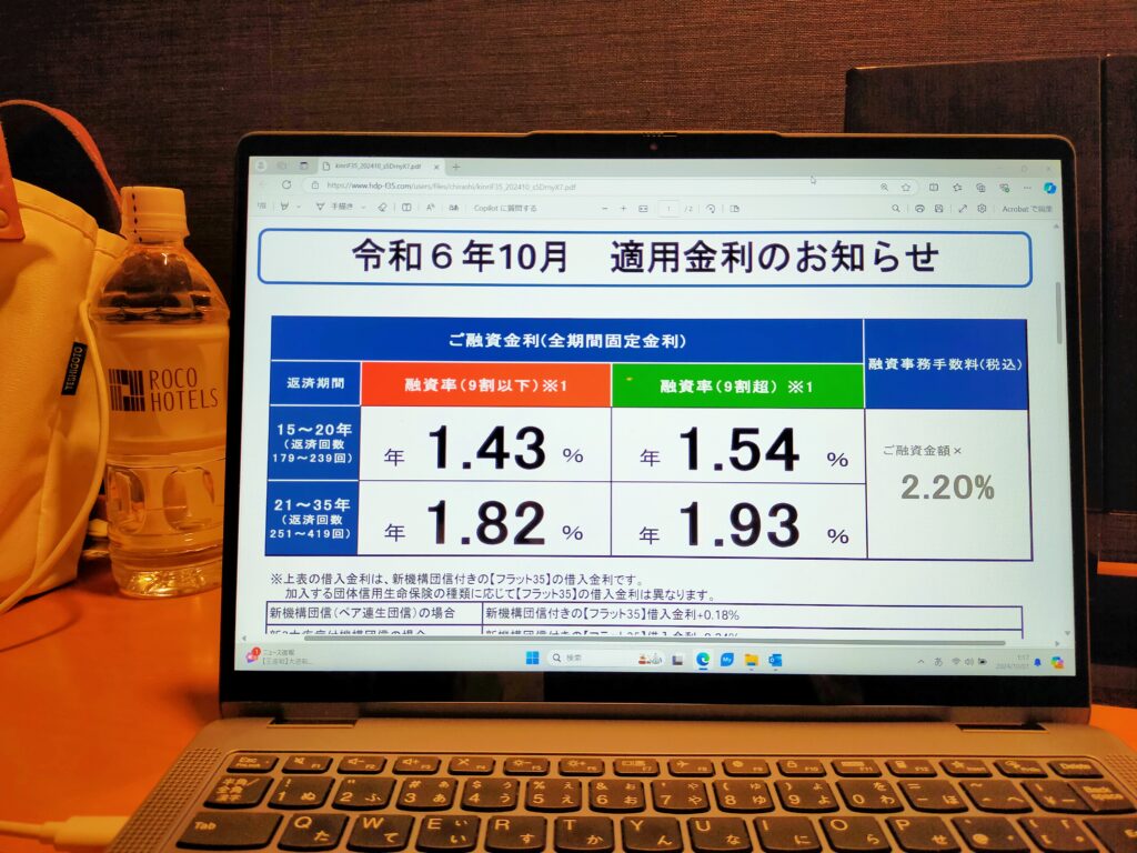 【フラット35】2024年10月の金利発表