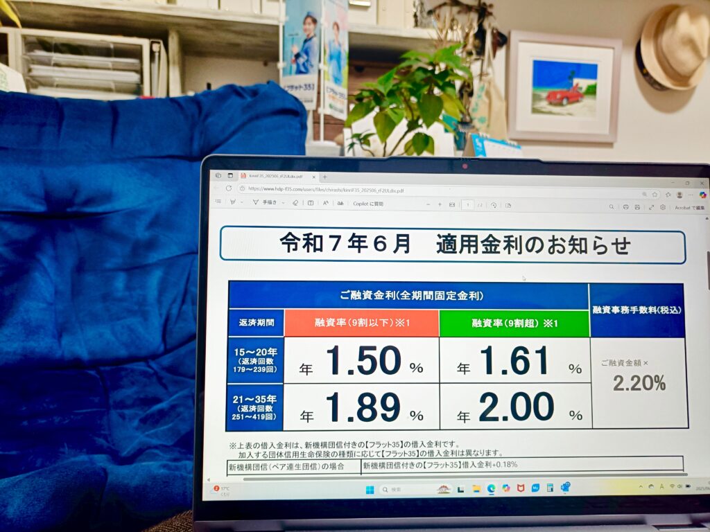 【フラット35】2025年6月の金利発表