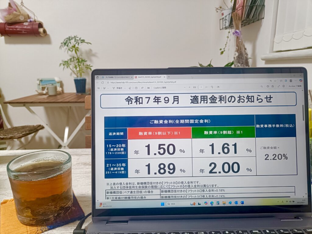 【フラット35】2025年9月の金利発表