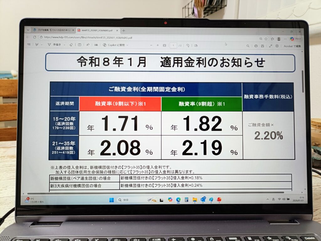 【フラット35】2026年1月の金利発表