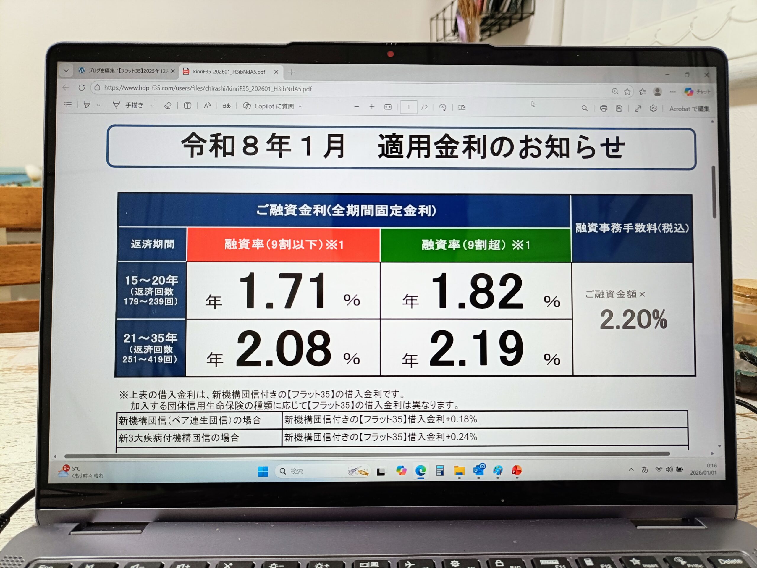 フラット35】2026年1月の金利発表 ｜ 株式会社エフアンドエス