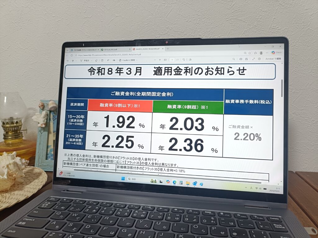 【フラット35】2026年3月の金利発表