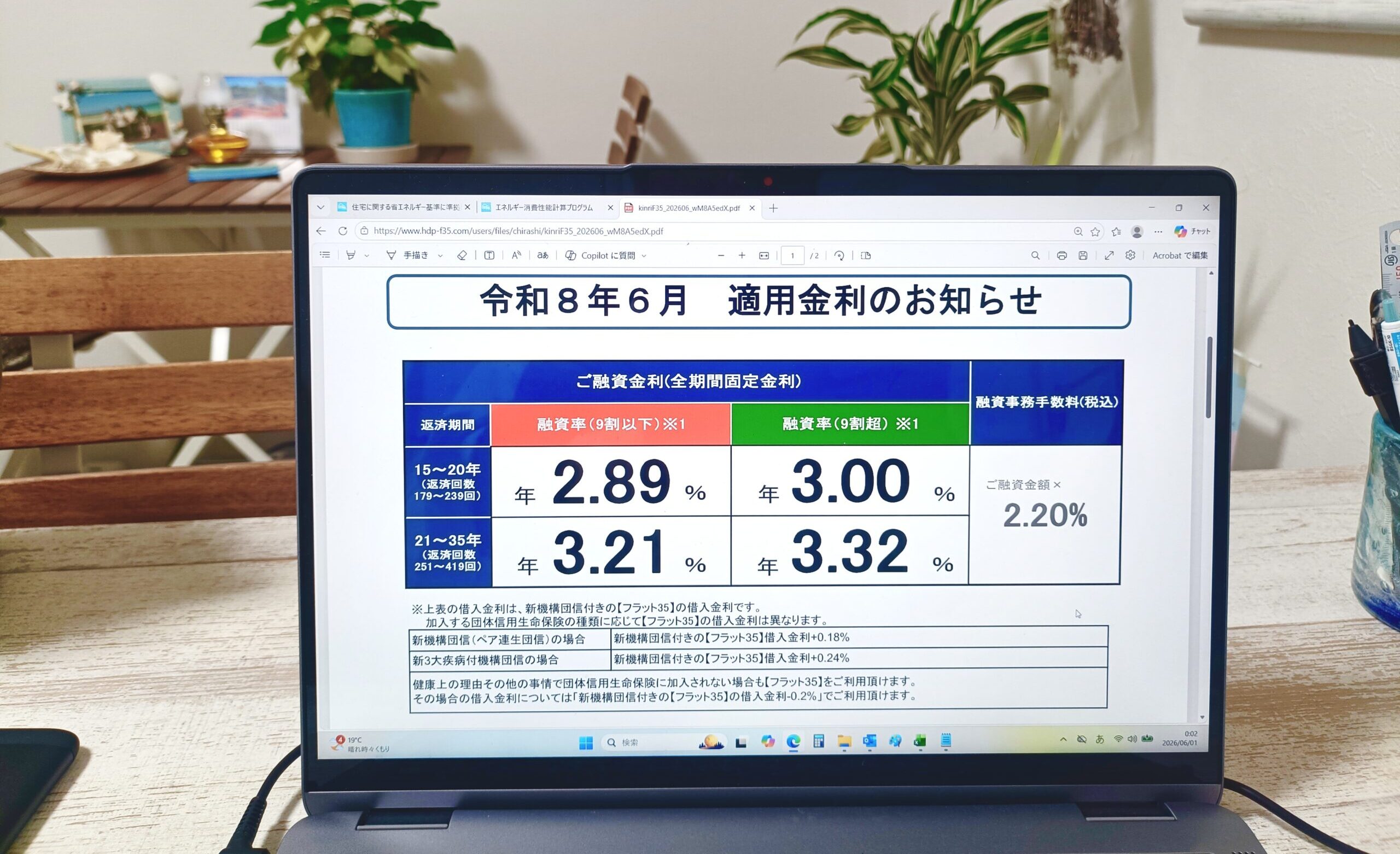 フラット35】2026年6月の金利発表 ｜ 株式会社エフアンドエス