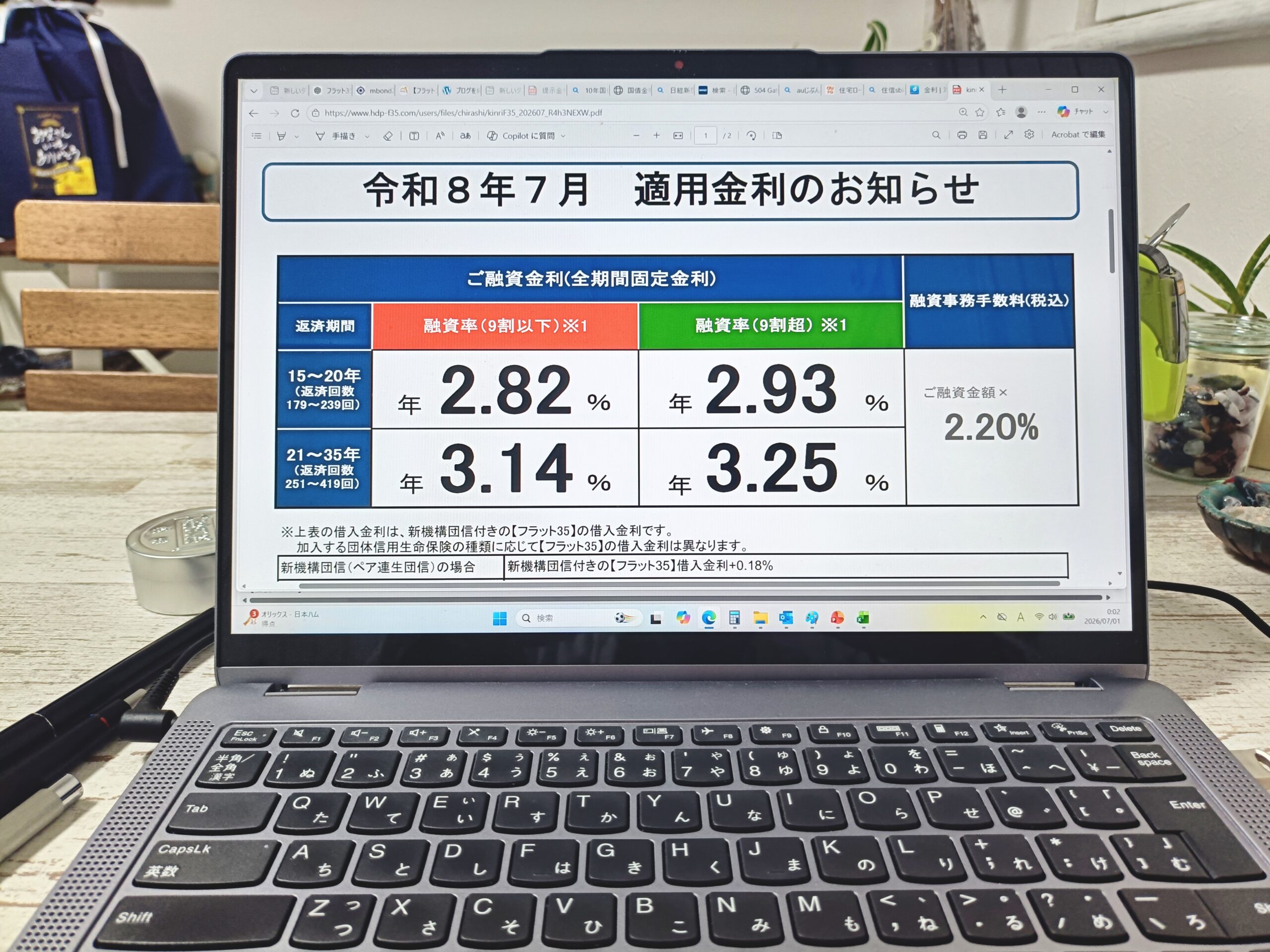 フラット35】2026年7月の金利発表 ｜ 株式会社エフアンドエス