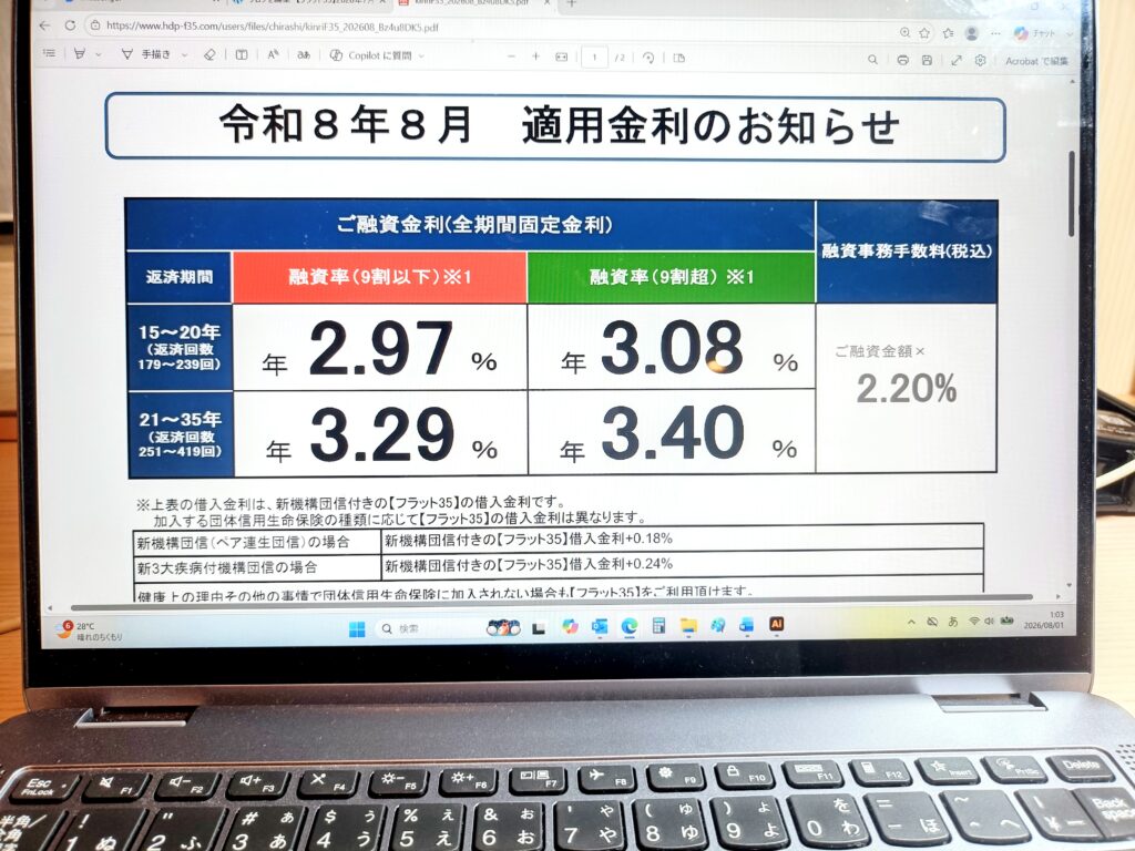 【フラット35】2026年8月の金利発表
