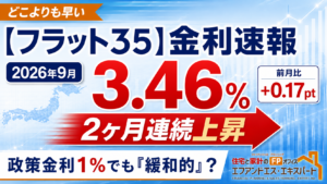 【フラット35】2026年9月の金利は3.46％｜2ヶ月連続上昇、今後の住宅ローン金利は？