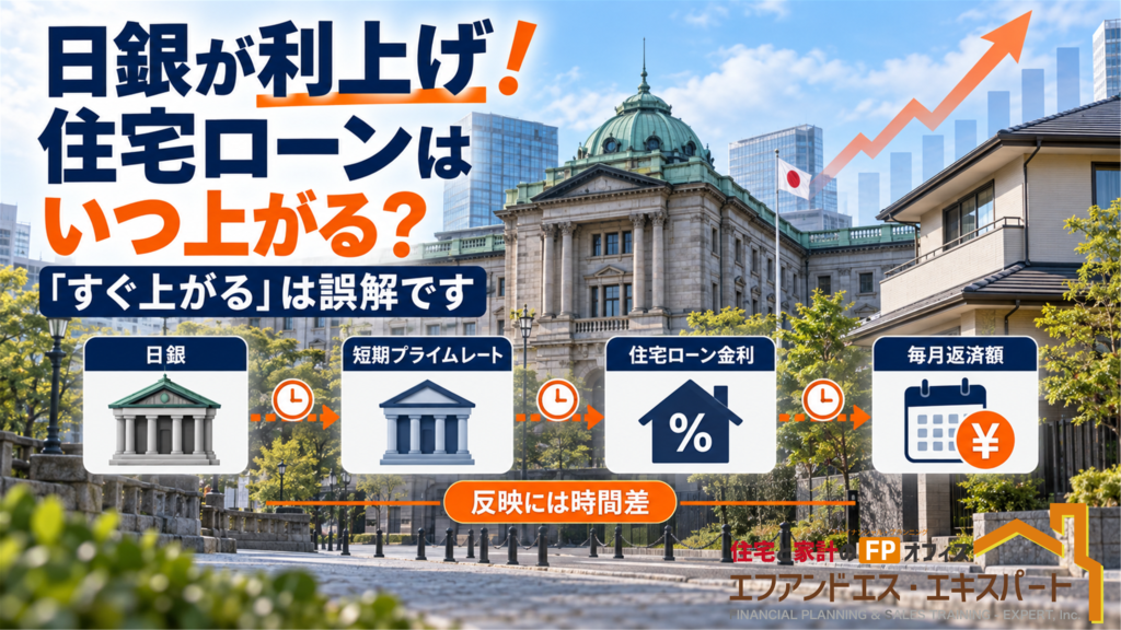 日銀が利上げしたら住宅ローンはいつ上がる？意外と知らない「金利上昇の時間差」