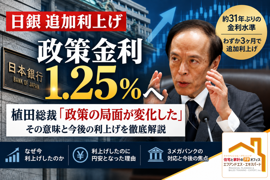 日銀が政策金利1.25％へ――植田総裁「政策の局面が変化」が意味するもの