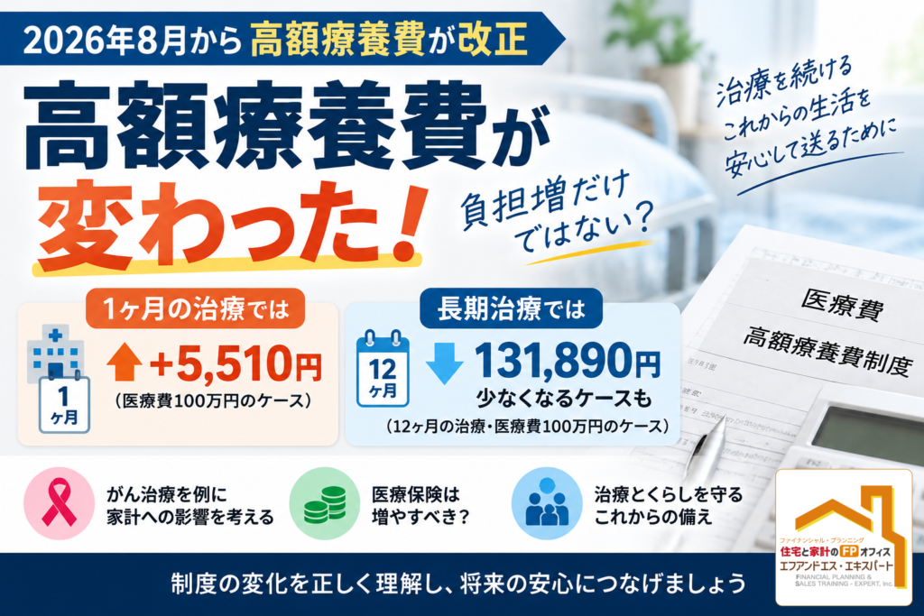 高額療養費は「負担増」だけではない？　～1回の治療は5,510円増、長期治療では13万円減るケースも～